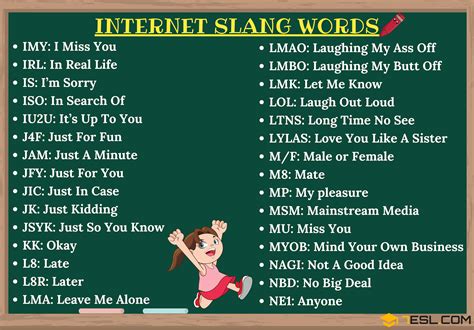 The Ultimate Guide to Internet Slang: All You Need to Know .